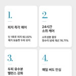 바이아우어 티트리 프레쉬 청소년 샴푸 1.017L 2개 사춘기 들어 기름지고 정수리 냄새가 신경 쓰이는 지성 두피의 피지와 노폐물을 개운하게 씻어주고 시원한 쿨링감으로 산뜻하게 관리해 샴푸 종류를 비교할 때 추천 상품 이미지 1