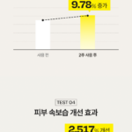 달바 화이트 트러플 퍼스트 스프레이 세럼 100ml 1개, 달바 세럼 미스트 종류 고민할 때 세안 후 금방 당기는 피부에 상품 이미지 2