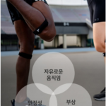 아디다스 스트랩 무릎보호대, 여성 슬개골 1+1 차이 뭘까? 상품 이미지 4