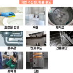 가성소다 청소 효능, 찌든때 때문에 찾는다면 구입처는? 상품 이미지 3