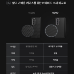 폴드8 아라미드 케이스, 신지모루 추천 왜 유독 눈에 띌까? 상품 이미지 5