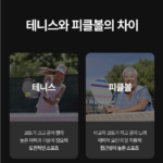 피클볼 라켓 패들 공 프로스펙스 뭐부터 골라야 할까? 상품 이미지 5