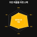 피클볼 라켓 패들 공 프로스펙스 뭐부터 골라야 할까? 상품 이미지 6