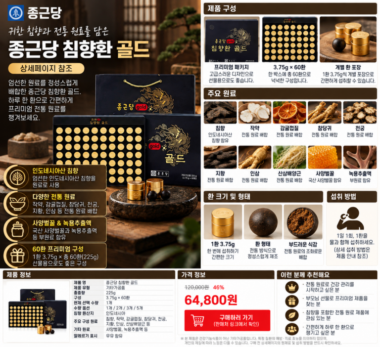 종근당 침향환 골드 60환 가격 프리미엄 효능 성분 차이는?