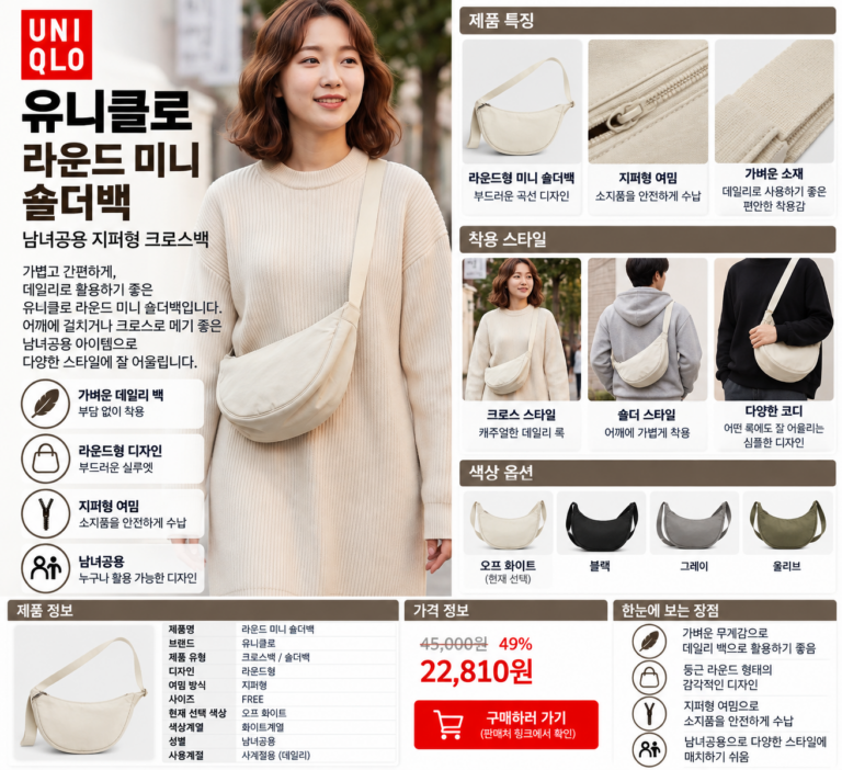 유니클로 미니크로스백, 사이즈 보면 가격이 납득될까?
