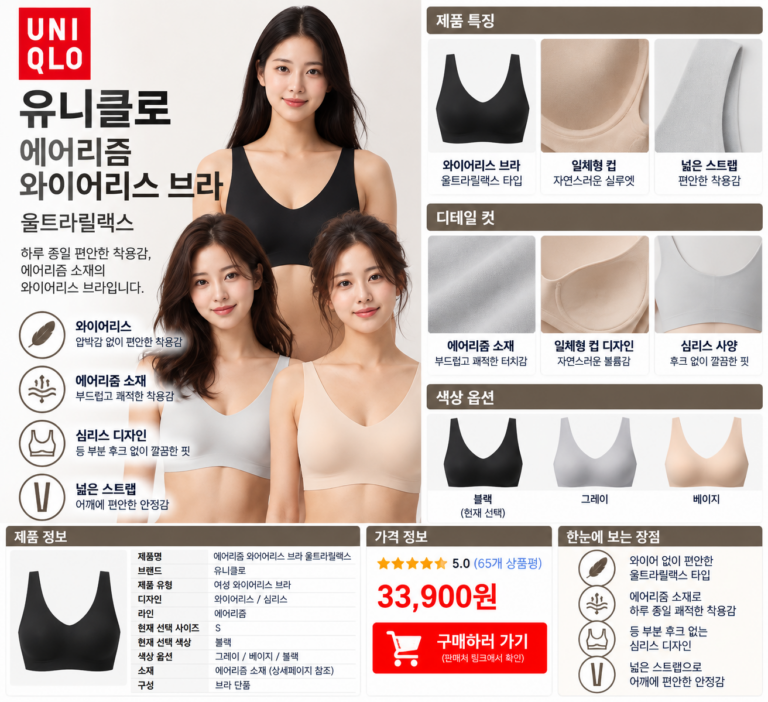 유니클로 속옷 사이즈, 가격보다 후기가 먼저 궁금한 이유