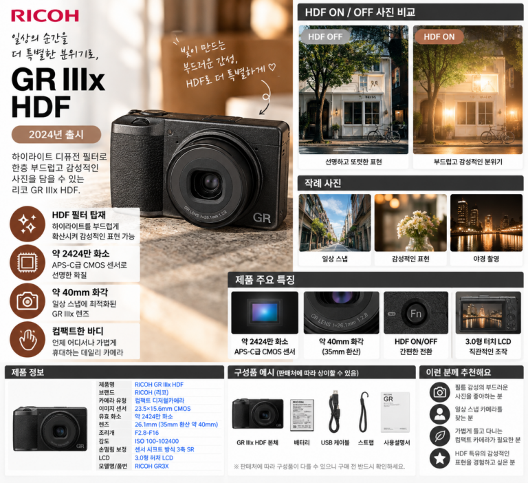 리코 GR3X HDF 차이, 사진 분위기는 얼마나 달라질까?