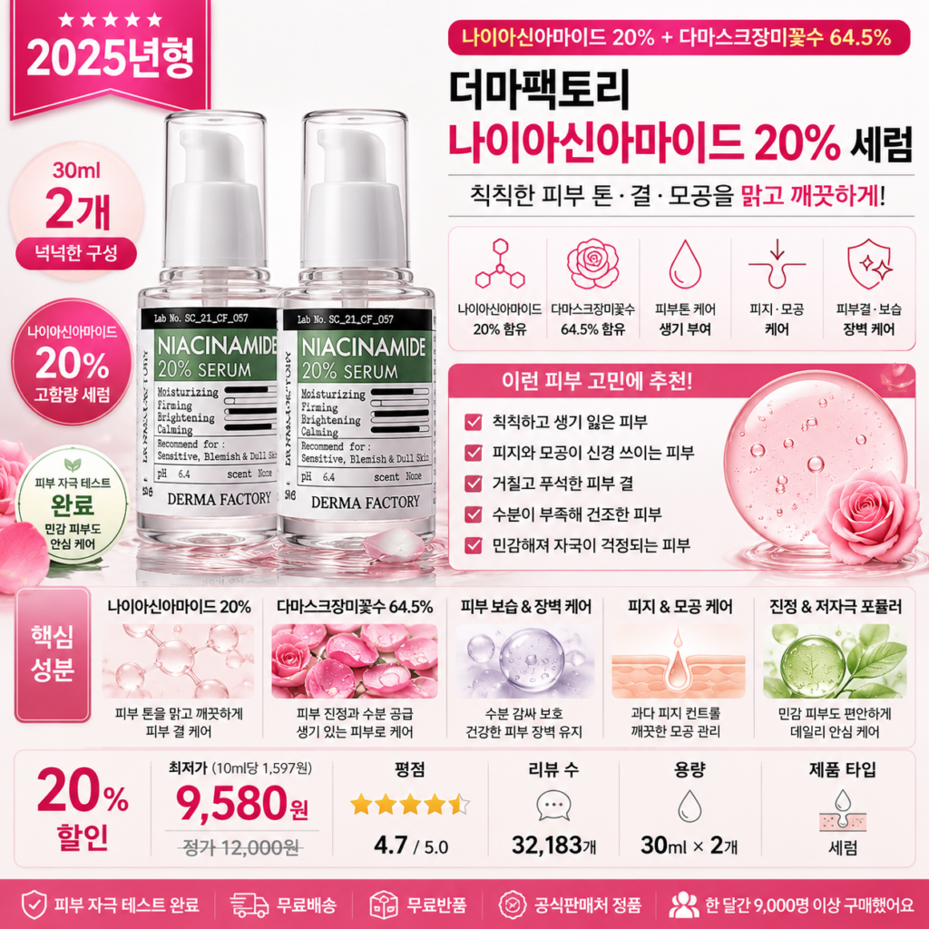 더마팩토리 나이아신아마이드 20% 세럼 30ml 2개 다마스크장미꽃수 피부톤 모공 피지케어 뜻 각질 세럼 오일 비교 추천 제품 이미지