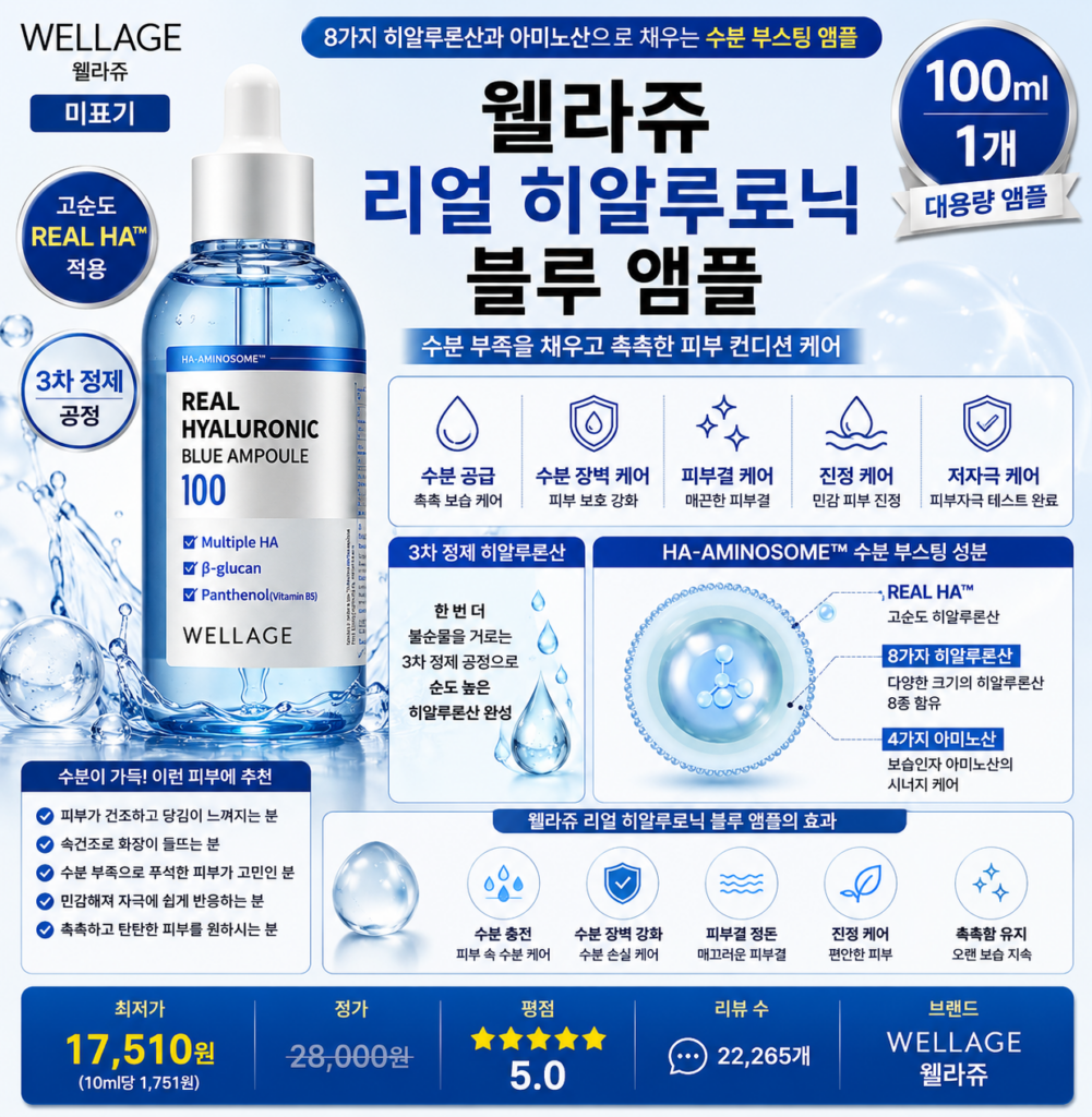 웰라쥬 리얼 히알루로닉 블루 앰플, 100ml, 1개 8가지 히알루론산 아미노산 수분 보습 앰플 뜻 각질 세럼 오일 비교 추천 제품 이미지
