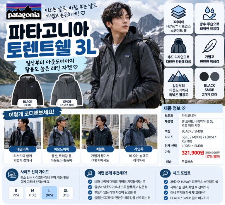 파타고니아 토렌쉘 남성 3L 사이즈 어떻게 고를까? 입기 전 체크해봤어요