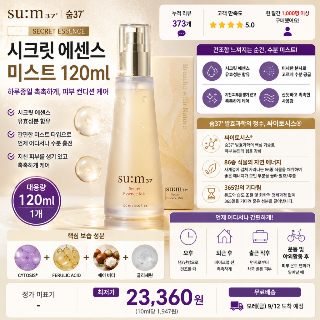 “수분 미스트 추천” 숨37도 시크릿 에센스 미스트 120ml 싸이토시스와 86종 식물 발효 에너지로 메이크업 전후 촉촉한 보습과 자연스러운 윤기를 더하는 약산성 안개분사 제품 이미지