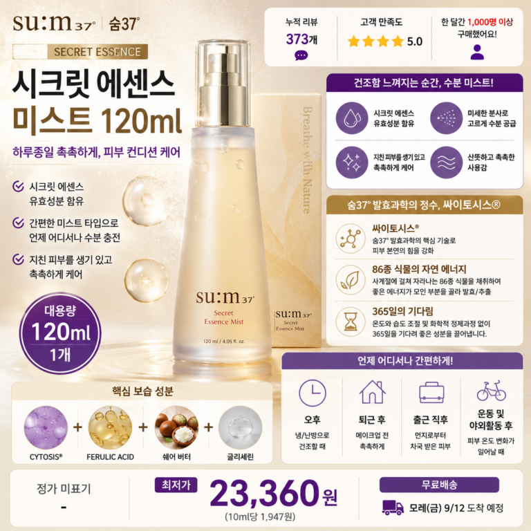 “수분 미스트 추천” 숨37도 시크릿 에센스 미스트 120ml 싸이토시스와 86종 식물 발효 에너지로 메이크업 전후 촉촉한 보습과 자연스러운 윤기를 더하는 약산성 안개분사