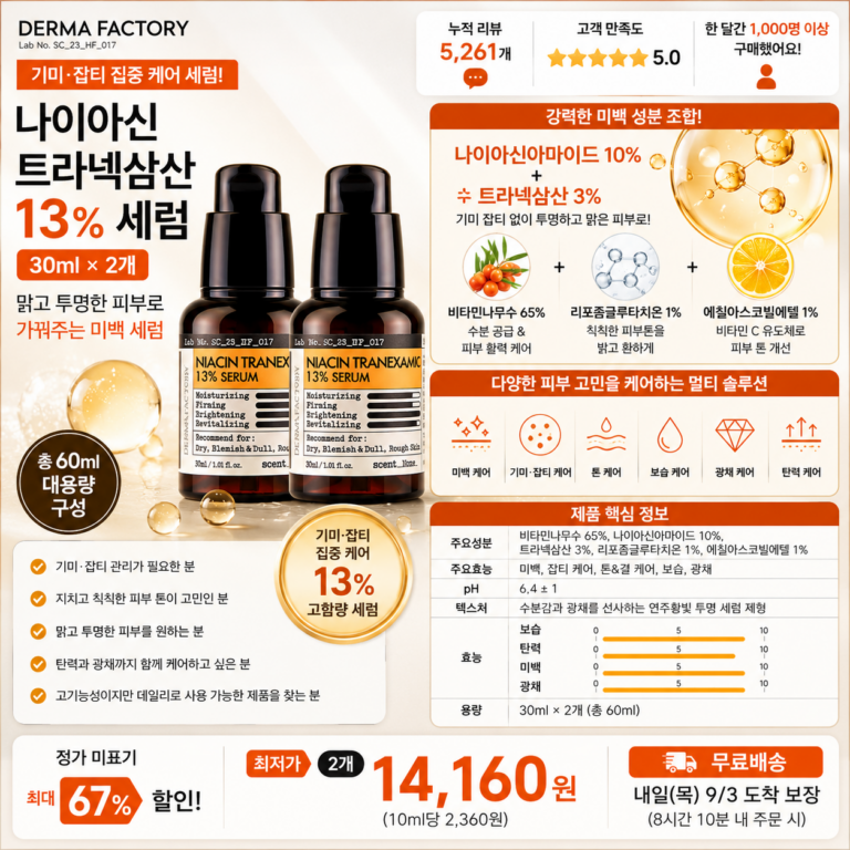 “더마팩토리 세럼 추천” 나이아신 트라넥삼산 13% 세럼 30ml 2개 기미잡티 케어와 미백 루틴을 위한 데일리 미백 세럼
