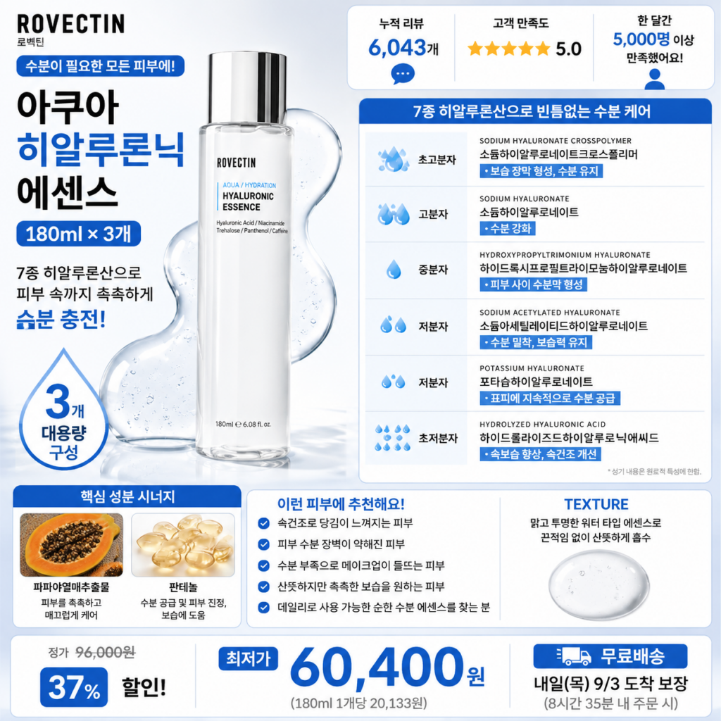 “건성 수분에센스 추천” 로벡틴 아쿠아 히알루로닉 에센스 180ml 3개 7종 히알루론산으로 각질부터 속보습까지 촘촘하게 채워 수분을 잠가주는 민감피부 보습케어 제품 이미지