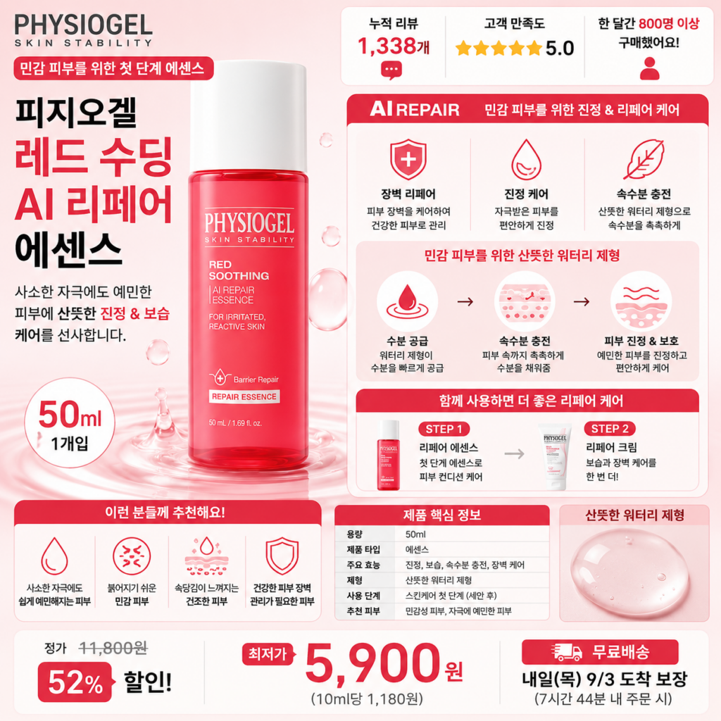 “민감피부 에센스 추천” 피지오겔 레드 수딩 AI 리페어 에센스 50ml 자극받은 피부를 진정시키고 속수분을 채워 피부 기초 체력까지 케어하는 산뜻한 수딩 에센스 제품 이미지