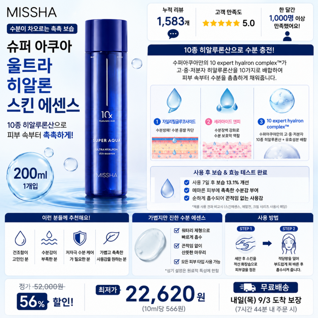 “수분케어 추천” 미샤 수퍼 아쿠아 울트라 히알론 스킨 에센스 200ml 2개 10가지 히알루론산과 아쿠아 인핸서 공법으로 끈적임 없이 건조한 피부를 촉촉하게 채우는 저자극 보습케어 제품 이미지