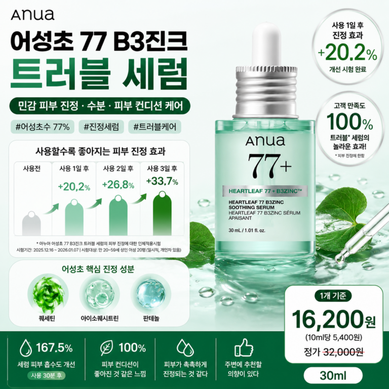 “피지 세럼 추천” 아누아 어성초 77 B3징크 트러블 세럼 30ml 징크 나이아신아마이드로 개기름 피지부터 흔적 모공 피부장벽까지 케어하는 진정 세럼