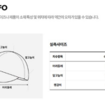 노스페이스 러닝모자 메쉬 화이트 뛰어보니 옆바람이 들어오는 게 느껴진다고? 상품 이미지 1