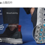 제옥스 여성 부츠 하루 종일 걸었는데 괜찮았다고? 상품 이미지 5
