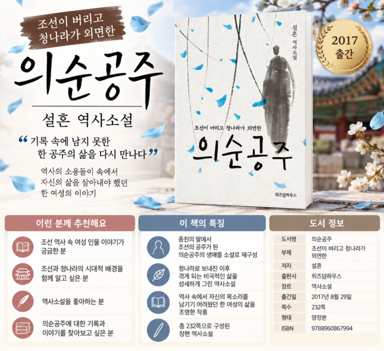 의순공주책 이야기 묘 딸 조선 공주에게 무슨 일이 있었길래?