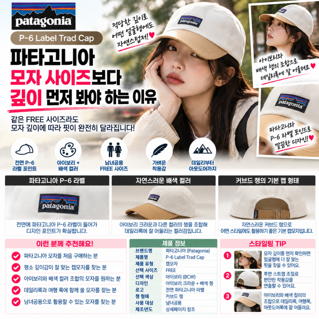 파타고니아 모자 사이즈보다 깊이 먼저 봐야 하는 이유 제품 이미지